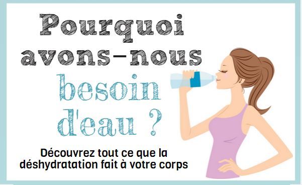 L'importance cruciale de l'hydratation quotidienne